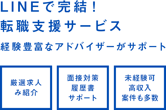 LINEで完結！退職代行サービス 労働組合が全面サポート ・即日退職可能・何度でも相談無料・相談＆手続き LINEで完結